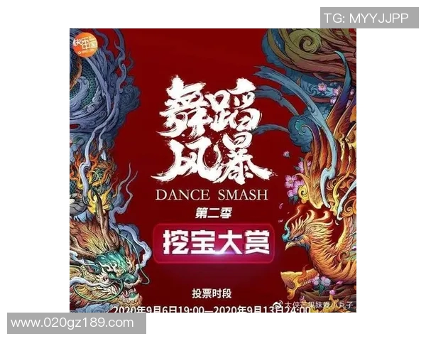 杭州街舞队意识表现的数据分析与文化探讨 杭州街舞队意识表现的数据分析与文化探讨