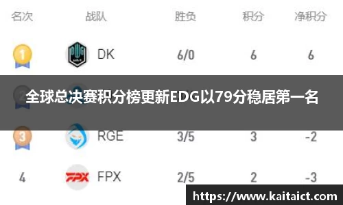 必一运动bsport体育