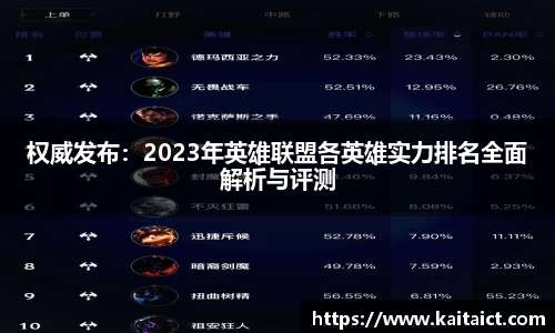 权威发布：2023年英雄联盟各英雄实力排名全面解析与评测