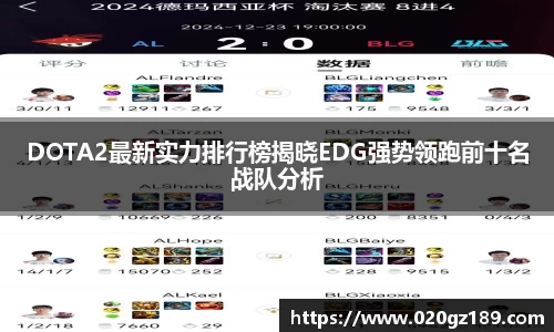 DOTA2最新实力排行榜揭晓EDG强势领跑前十名战队分析