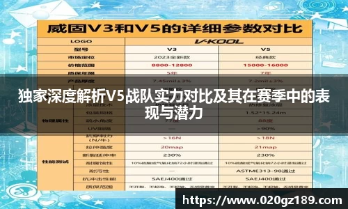 必一运动官网