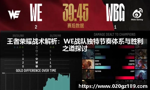 王者荣耀战术解析：WE战队独特节奏体系与胜利之道探讨